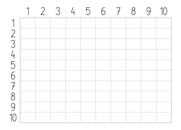 Tablica suchościeralna EDU tabliczka mnożenia 002 - Wzór graficzny. Prosta siatka z numerami w górnej i lewej części