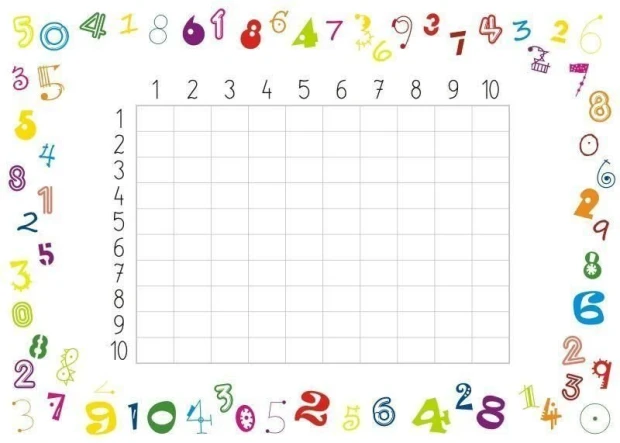 Tablica suchościeralna EDU tabliczka mnożenia 033 - Wzór graficzny. Na białym tle kolorowe cyfry od 0 do 9 oraz siatka