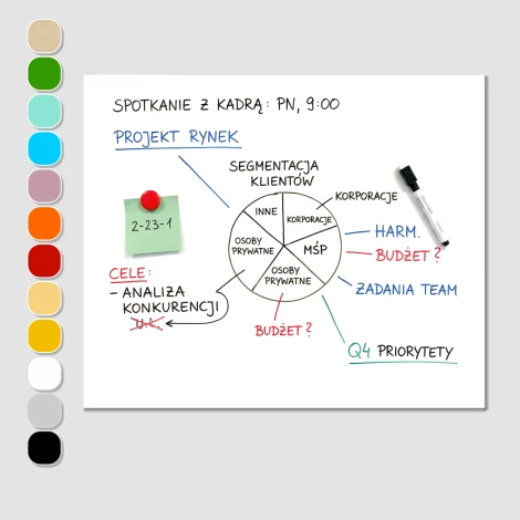 Tablica suchościeralna magnetyczna na wymiar
