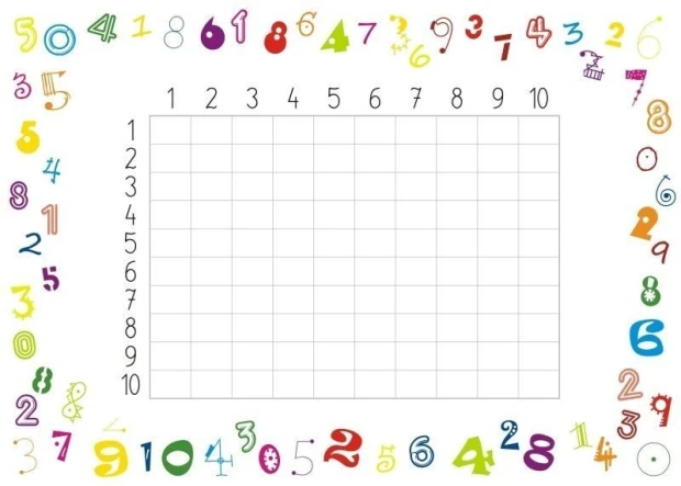 Tabliczka mnożenia tablica suchościeralna magnetyczna 033 - Wzór graficzny. Na białym tle kolorowe cyfry od 0 do 10
