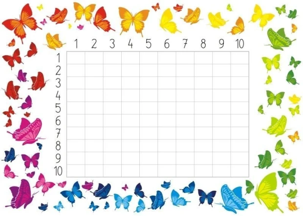 Tabliczka mnożenia tablica suchościeralna magnetyczna 038 - Wzór graficzny. Na białym tle kolorowe motyle w różnych