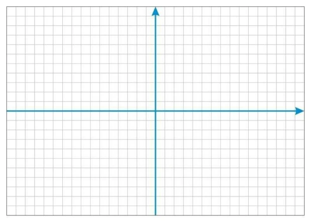 Tablica suchościeralna magnetyczna z nadrukiem siatki i niebieskich strzałek osi na białym tle