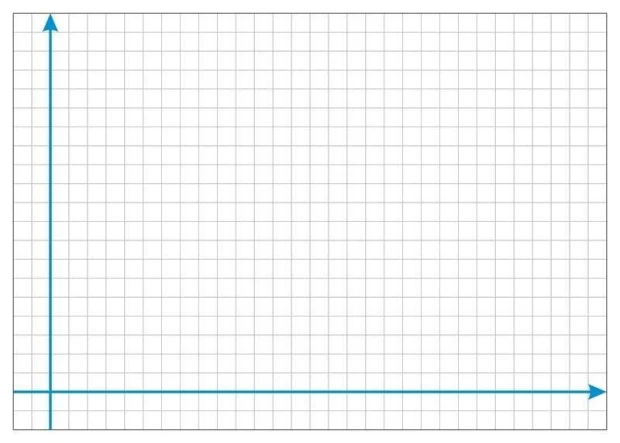 Tablica suchościeralna magnetyczna lean strzałki 022 - Wzór graficzny. Siatka z niebieskimi liniami na białym tle