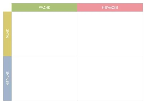 Tablica suchościeralna magnetyczna z nadrukiem matrycy Eisenhowera do planowania zadań na białym tle