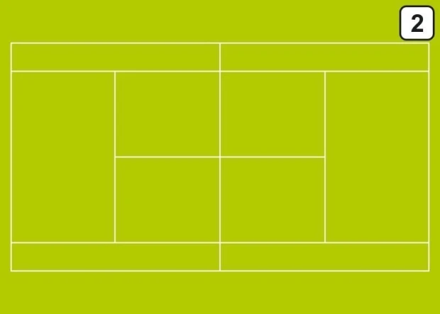 Tablica trenerska taktyczna suchościeralna 180 tenis ziemny - Wzór graficzny. Zielone tło z białymi liniami tworzącymi