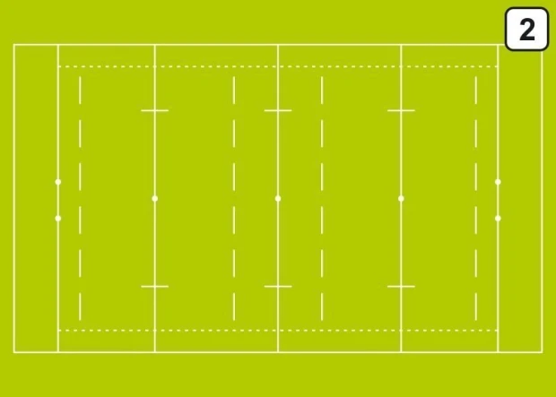 Samoprzylepna tablica suchościeralna z nadrukiem boiska do rugby w zielonej kolorystyce na białym tle
