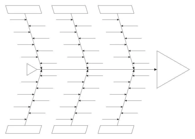 Tablica lean magnetyczna suchościeralna fishbone diagram 084 - Wzór graficzny. Grafika przedstawia diagram rybiej ości
