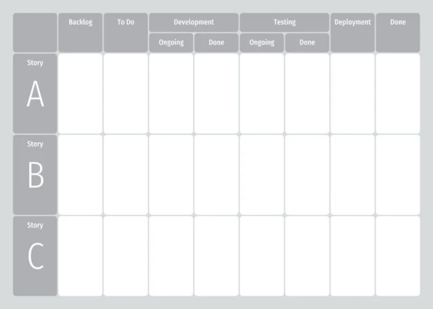 Kanban board tablica suchościeralna lean 094 - Wzór graficzny. Prosta siatka z szarymi nagłówkami i białymi polami