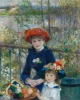 Reprodukcja Two Sisters, On the Terrace, Renoir Auguste - Wzór graficzny. Dwie postacie w kapeluszach, kwiaty, kosz owoców