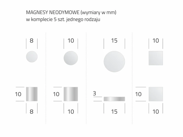 Magnes neodymowy komplet 5 szt różne rozmiary - Wzór graficzny. Różne kształty magnesów: okrągłe i prostokątne, różne