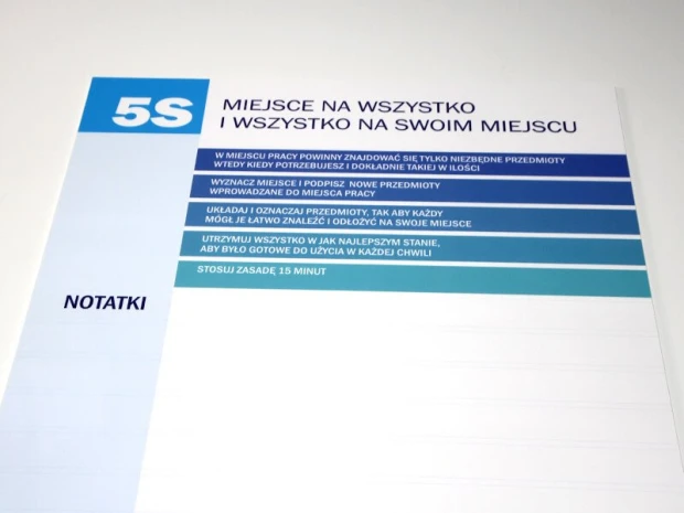 Tablica suchościeralna z nadrukiem zasad Lean 5S oraz notatnikiem w ujęciu z góry na białym tle