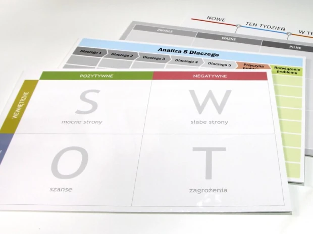 Tablica suchościeralna magnetyczna z nadrukiem analizy SWOT w stosie z innymi wzorami tablic