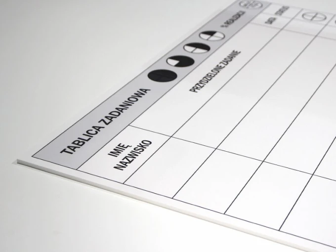 Tablica magnetyczna suchościeralna lean przydzielanie zadań 089 - Wzór graficzny. Prostokątna tablica z tabelą, okrągłe