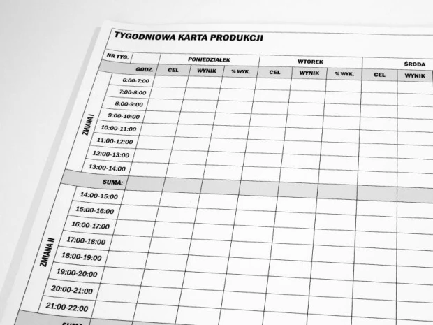 Magnetyczna tablica suchościeralna lean 070 tygodniowa karta produkcji - Wzór graficzny. Prosta siatka z tabelami
