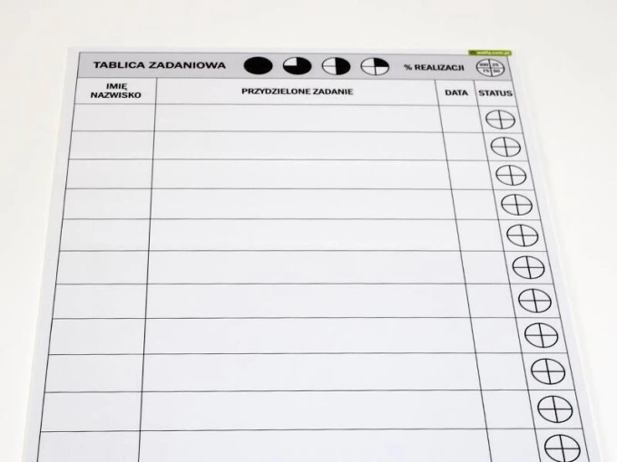 Tablica magnetyczna suchościeralna lean przydzielanie zadań 089 - Wzór graficzny. Prosta, biała tablica z siatką i okrągłymi