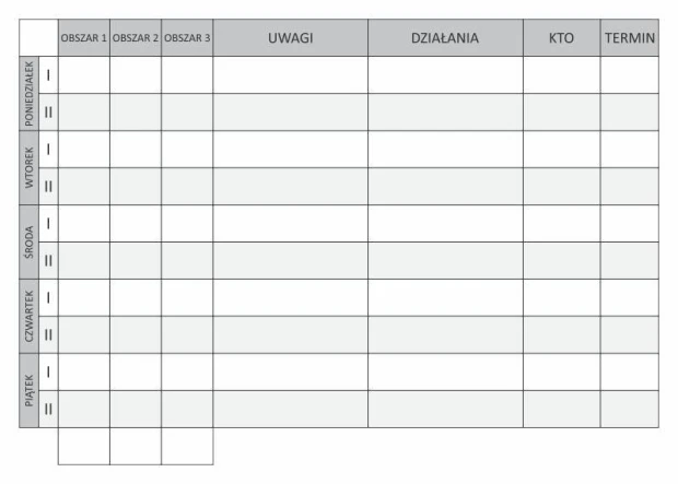 Kamishibai tablica suchościeralna Lean 103 - Wzór graficzny. Prosta siatka z podziałem na dni tygodnia i kolumny