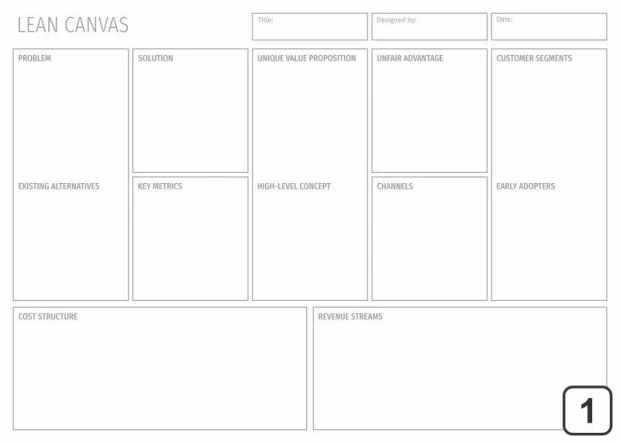 Lean canvas tablica suchościeralna 100 - Wzór graficzny. Prosta siatka podzielona na prostokąty z nagłówkami