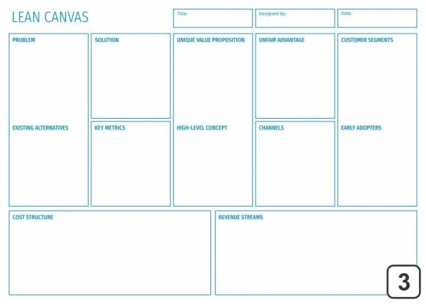 Lean canvas tablica suchościeralna 100 - Wzór graficzny. Prosta siatka z prostokątami i liniami w kolorze niebieskim