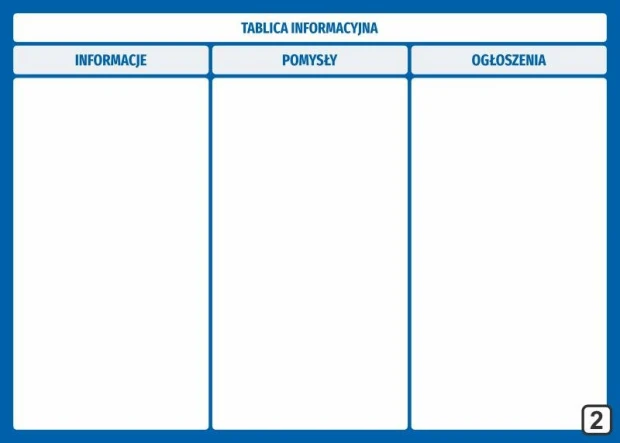 Tablica magnetyczna suchościeralna z nadrukiem podzielonym na trzy kolumny z nagłówkami na białym tle
