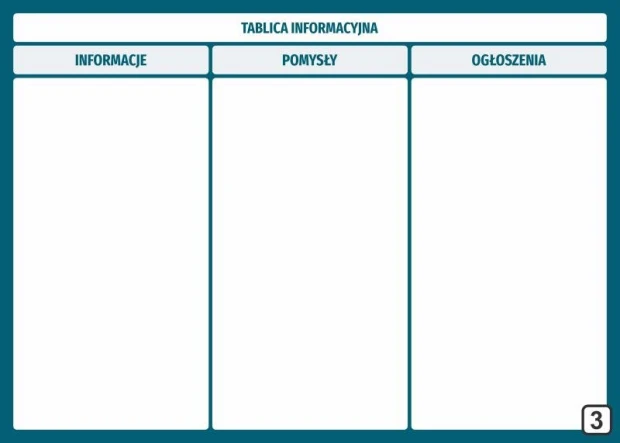 Tablica magnetyczna suchościeralna z nadrukiem Tablica informacyjna i trzema kolumnami na białym tle