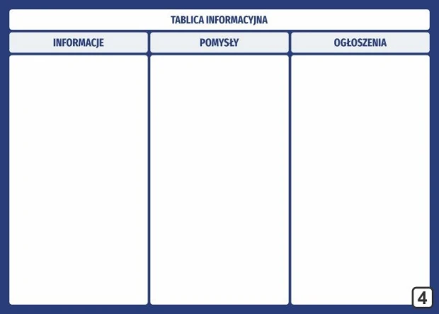 Tablica magnetyczna suchościeralna z nadrukiem podzielonym na kolumny Informacje, Pomysły, Ogłoszenia na białym tle