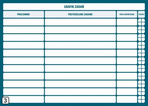 Wizualizacja tablicy magnetycznej z nadrukiem grafiku zadań lean z kolumnami pracownik i status