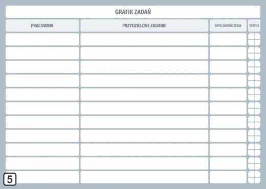 Wizualizacja tablicy magnetycznej z nadrukiem grafiku zadań lean z kolumną data zakończenia na białym tle