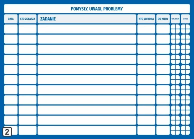 Tablica magnetyczna suchościeralna planowanie lean 108 - Wzór graficzny. Prosta siatka z nagłówkami i pustymi polami