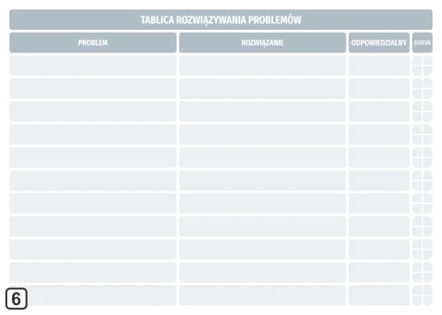 Tablica magnetyczna suchościeralna z nadrukiem tabeli rozwiązywania problemów na białym tle