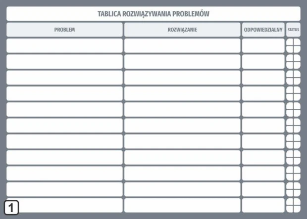 Suchościeralna tablica lean z nadrukiem tabeli do rozwiązywania problemów na białym tle
