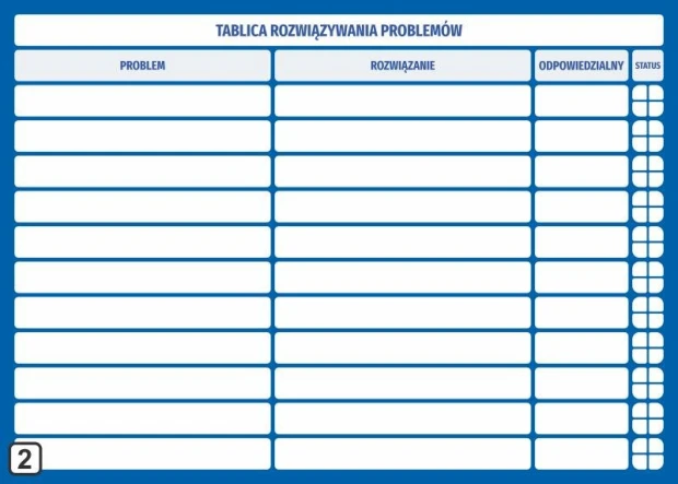 Suchościeralna tablica lean z nadrukiem tabeli do rozwiązywania problemów w przykładowej niebieskiej kolorystyce