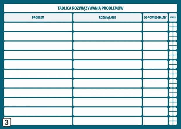 Suchościeralna tablica lean z nadrukiem tabeli do rozwiązywania problemów w przykładowej morskiej kolorystyce