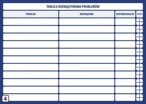 Suchościeralna tablica lean z nadrukiem tabeli do rozwiązywania problemów w przykładowej granatowej kolorystyce
