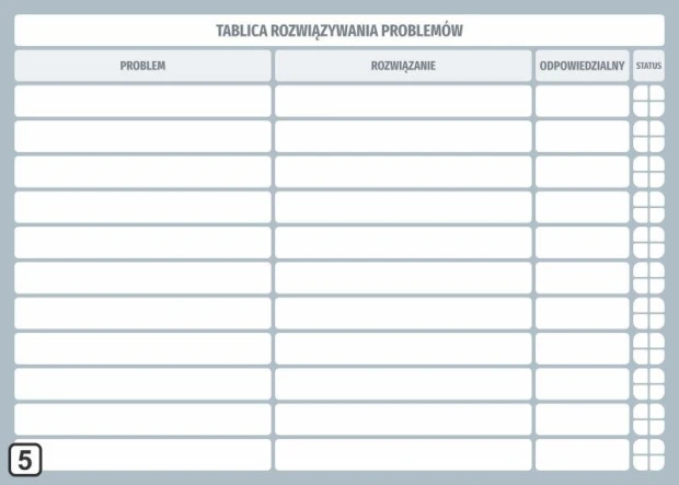 Suchościeralna tablica lean z nadrukiem tabeli do rozwiązywania problemów w przykładowej szarej kolorystyce