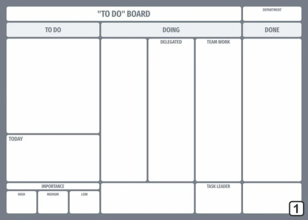 Tablica suchościeralna z nadrukiem Kanban w układzie To Do, Doing, Done na białym tle