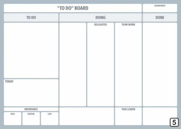 Tablica suchościeralna z nadrukiem Kanban w układzie To Do, Doing, Done oraz sekcjami Today i Importance