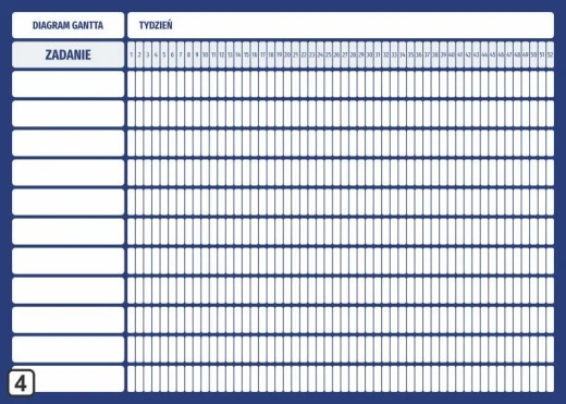 Tablica magnetyczna suchościeralna z nadrukiem diagramu Gantta na 52 tygodnie w granatowej kolorystyce