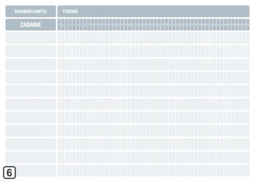 Tablica magnetyczna suchościeralna z nadrukiem diagramu Gantta na 52 tygodnie w szarej kolorystyce