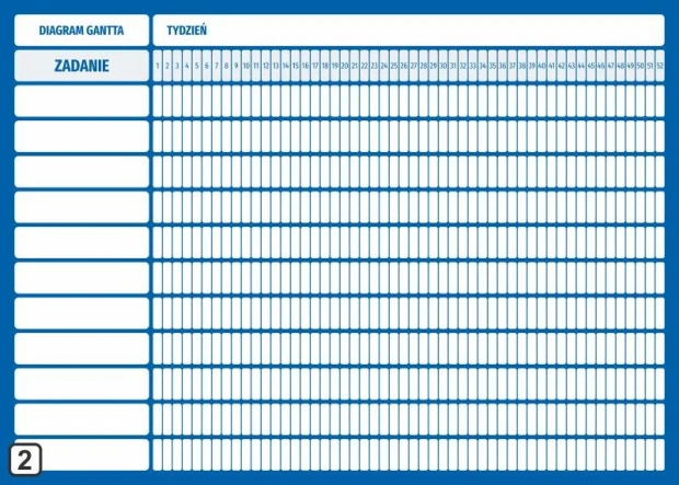 Tablica suchościeralna z nadrukiem rocznego wykresu Gantta z podziałem na 52 tygodnie w niebieskiej ramie graficznej