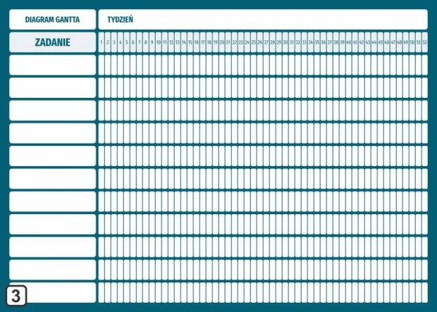 Tablica suchościeralna z nadrukiem rocznego wykresu Gantta z podziałem na 52 tygodnie w turkusowej ramie graficznej