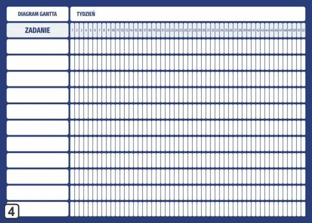 Tablica suchościeralna z nadrukiem rocznego wykresu Gantta z podziałem na 52 tygodnie w granatowej ramie graficznej