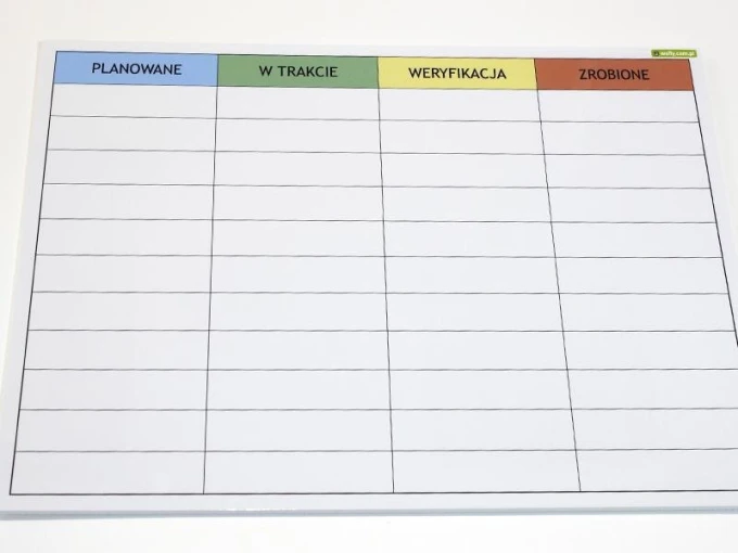 Tablica suchościeralna magnetyczna lean planowanie 031 - Wzór graficzny. Prosta siatka z kolorowymi nagłówkami i pustymi
