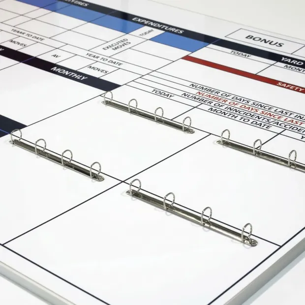 Tablica suchościeralna magnetyczna w ramie aluminiowej z własnym nadrukiem na wymiar - Wzór graficzny. Prosty układ