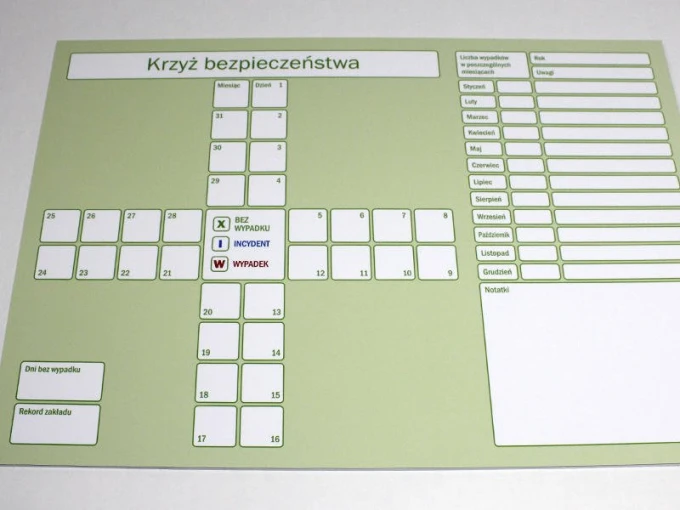 Magnetyczna suchościeralna tablica lean krzyż bezpieczeństwa 081 - Wzór graficzny. Tablica ma kształt krzyża z polami