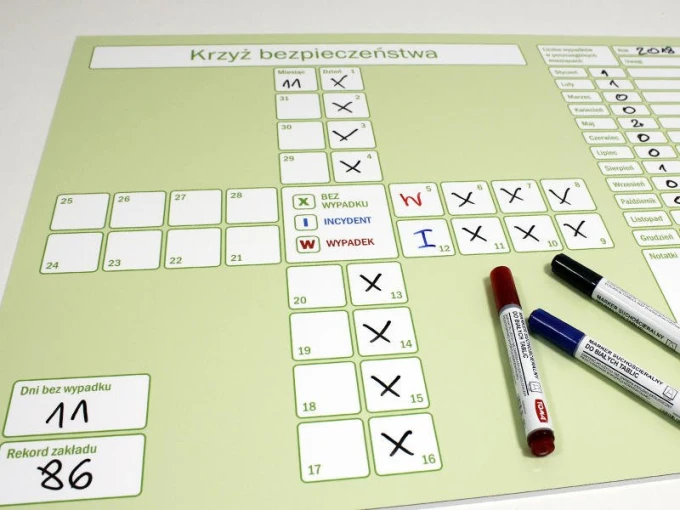 Magnetyczna suchościeralna tablica lean krzyż bezpieczeństwa 081 - Wzór graficzny. Grafika przedstawia siatkę z polami