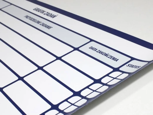 Tablica magnetyczna z nadrukiem grafiku zadań lean w zbliżeniu na kolumny data zakończenia i status