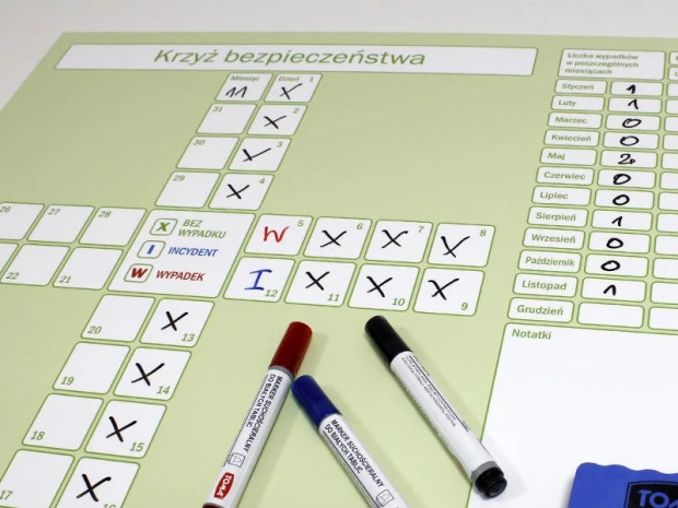 Tablica suchościeralna lean krzyż bezpieczeństwa 081 - Wzór graficzny. Grafika przedstawia krzyż z polami do zaznaczania