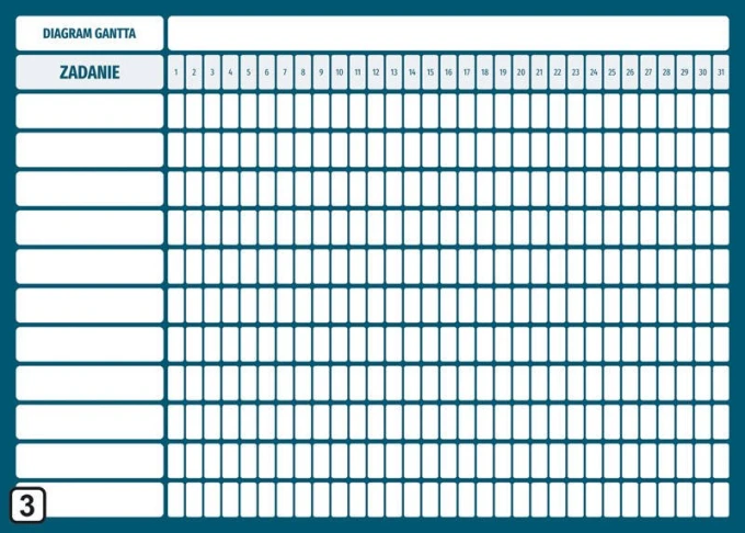 Diagram Gantta z podziałem na dni miesiąca tablica suchościeralna Lean 113 - Wzór graficzny. Prosta siatka z poziomymi