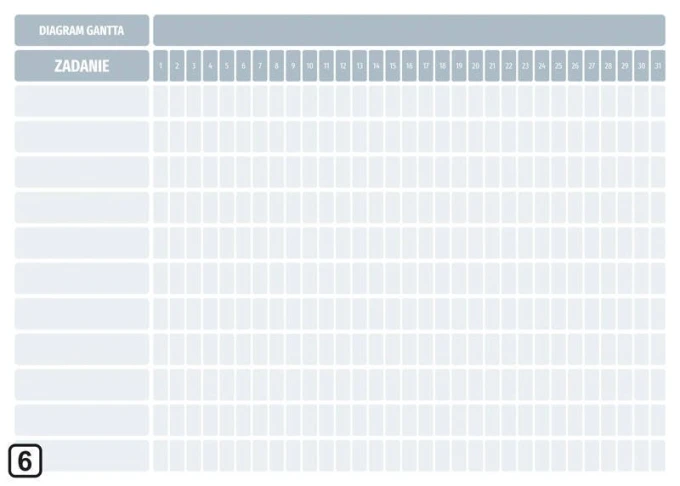 Diagram Gantta z podziałem na dni miesiąca tablica suchościeralna Lean 113 - Wzór graficzny. Prosta siatka z prostokątami