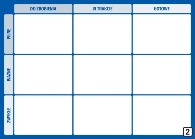 Lean Kanban tablica suchościeralna 116 - Wzór graficzny. Prosta siatka z kategoriami i kolorowymi nagłówkami